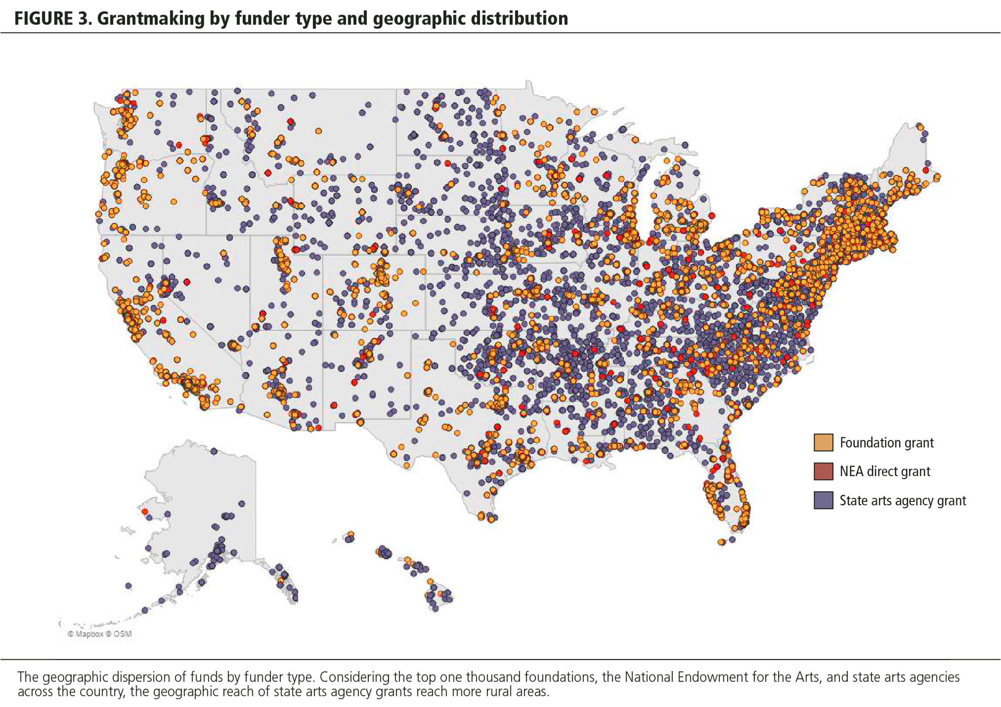 FIGURE 3. Grantmaking by funder type and geographic distribution.